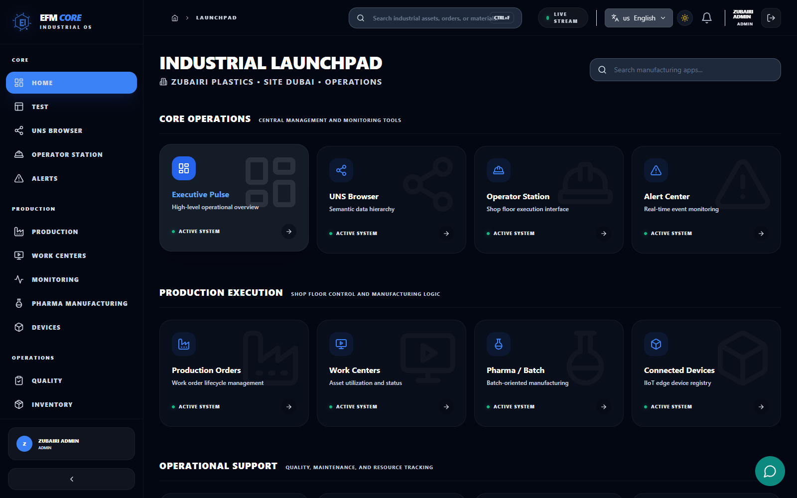 Neural OEE: Predicting Downtime Before it Happens