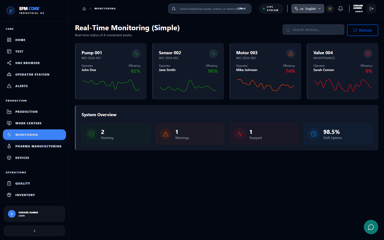 EFM Detailed Reports