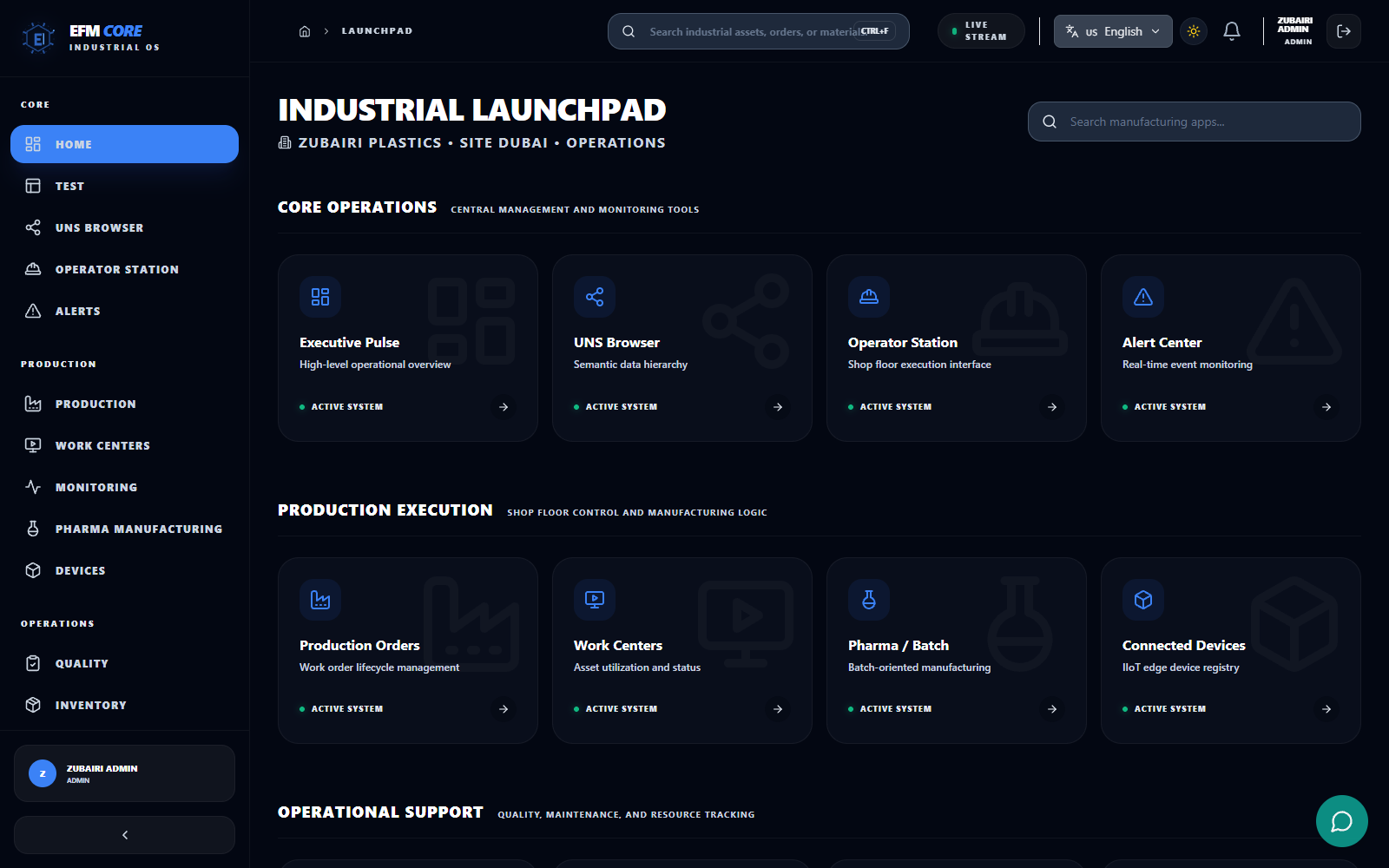 EFM Platform Overview