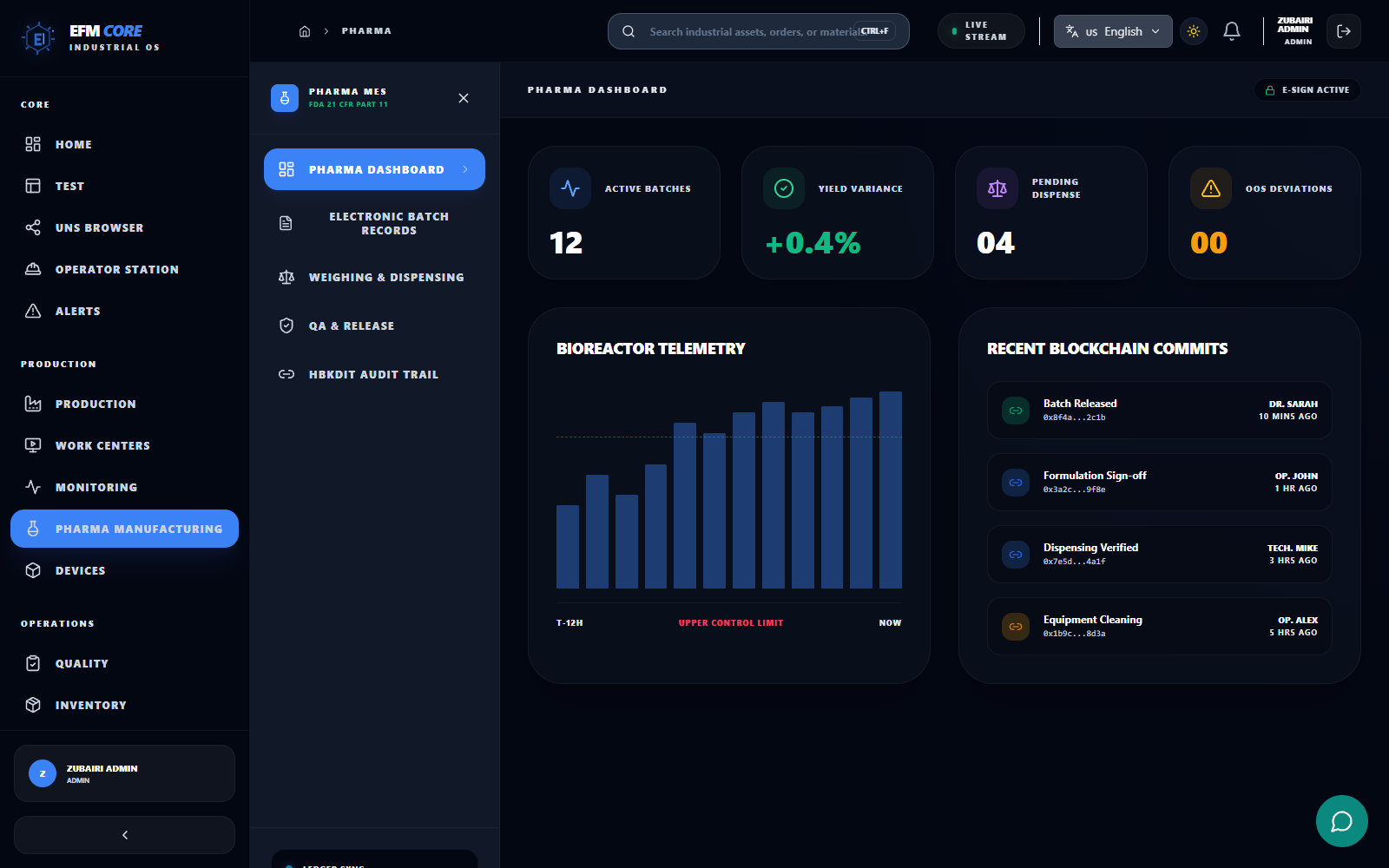Immutable Electronic Batch Records (eBR)